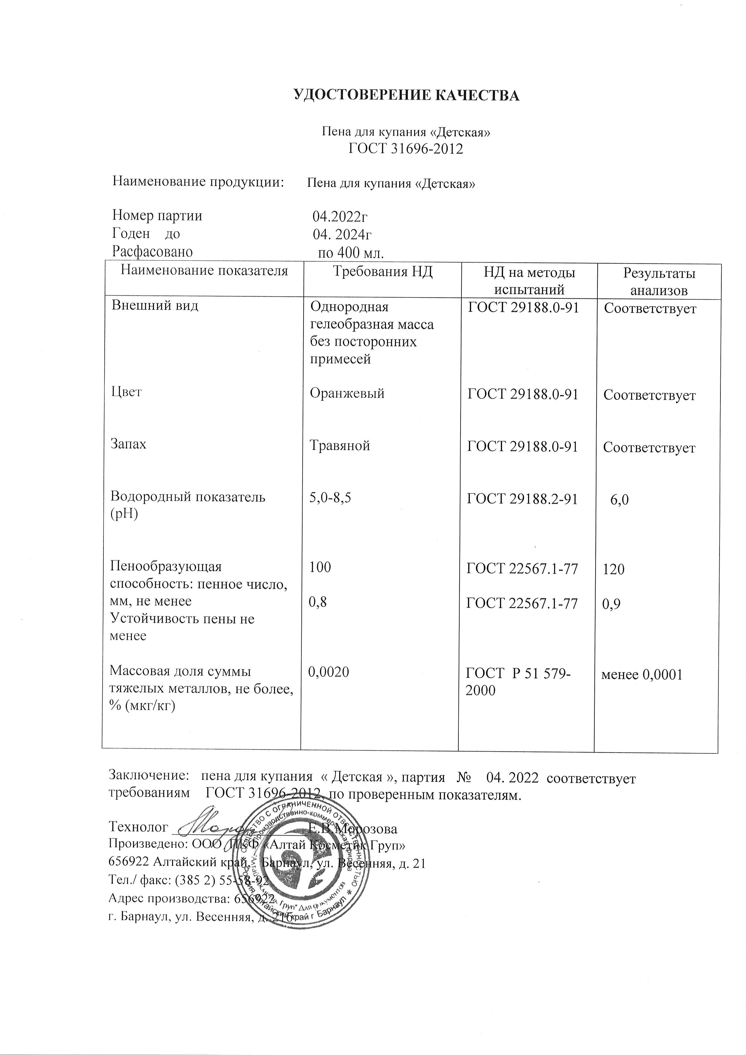 Паспорт №042022